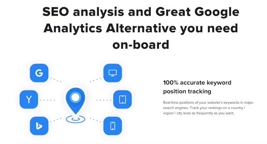 google analytics alternative